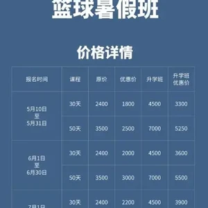  标题：哪里可以找到适合青少年的周末篮球训练时间表？——全面指南与实用建议